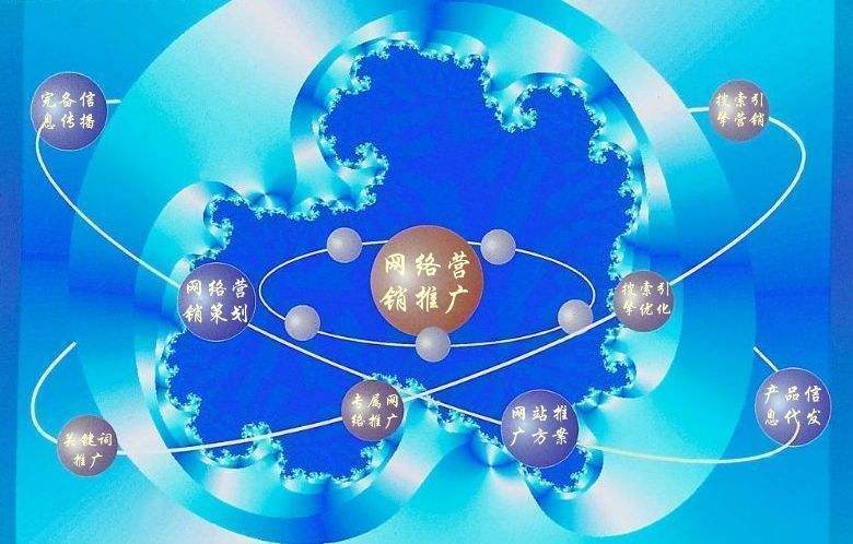 东阿新媒体运营企业需要掌握的网络推广技巧有哪些